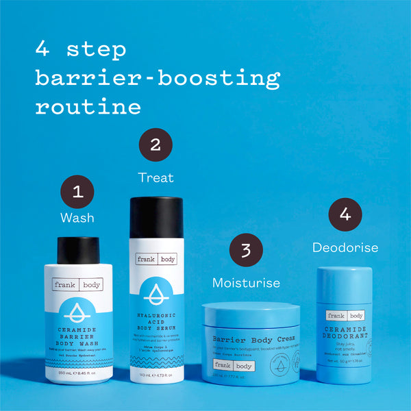 frank body 4 step barrier-boosting routine graphic on a blue background: 1 wash with Ceramide Barrier Body Wash, 2 treat with Hyaluronic Acid Body Serum, 3 moisturise with Barrier Body Cream, 4 deodorise with Ceramide Deodorant.