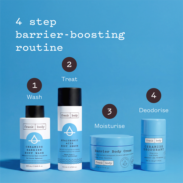 frank body 4 step barrier-boosting routine graphic on a blue background: 1 wash with Ceramide Barrier Body Wash, 2 treat with Hyaluronic Acid Body Serum, 3 moisturise with Barrier Body Cream, 4 deodorise with Ceramide Deodorant.