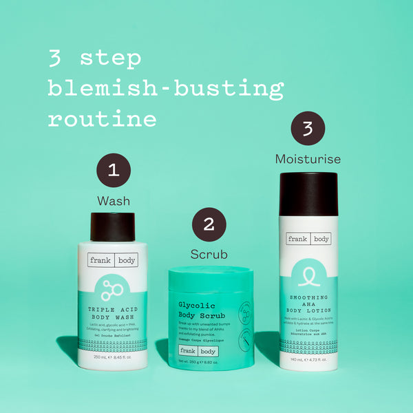Smoothing AHA Body Lotion