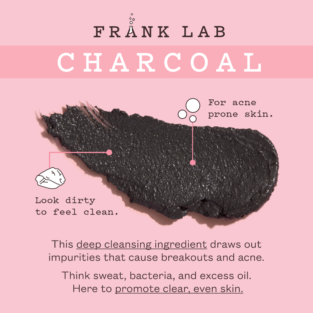 Charcoal Face Mask